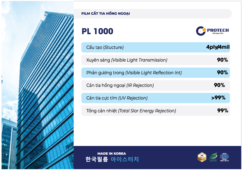 Phim bảo vệ kính PL 1000