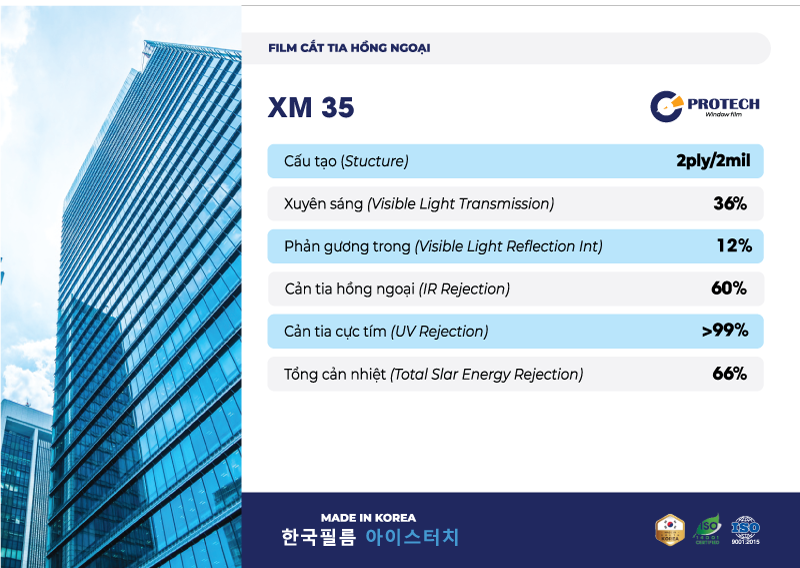 Thông số KT phim cách nhiệt Protech XM 35