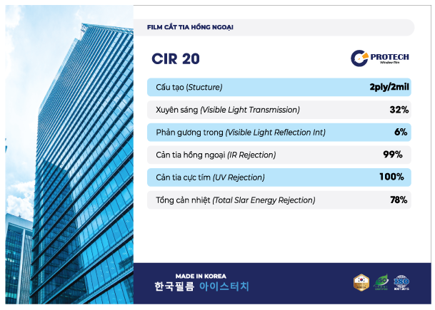 Thông số KT phim cách nhiệt Protech CIR 20